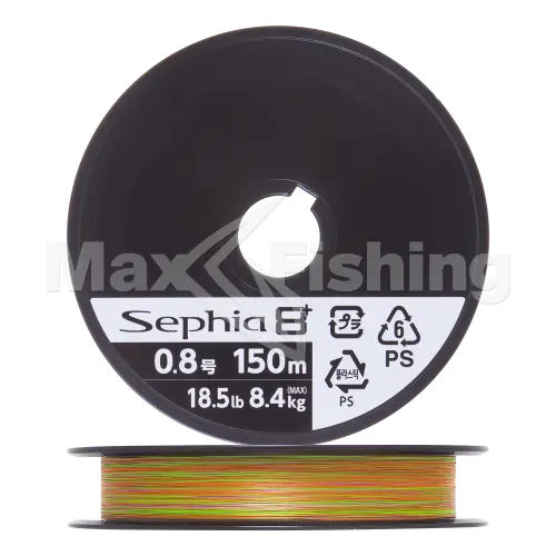image product