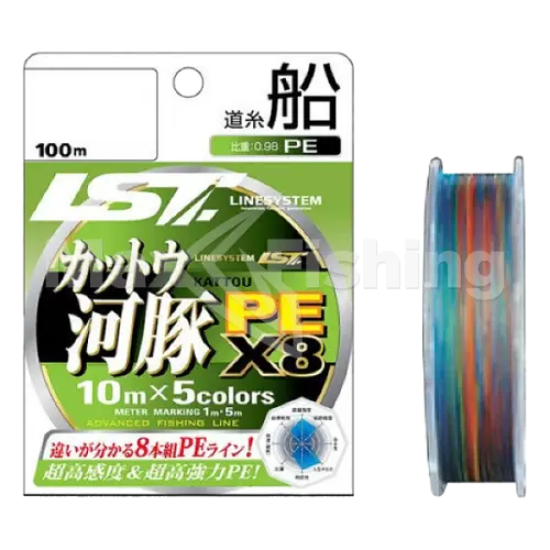 image product
