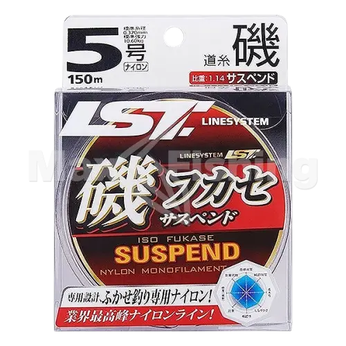 image product